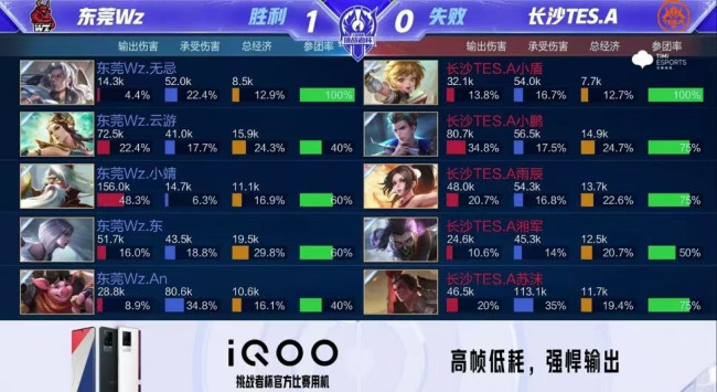 智慧和对自 智慧和对自