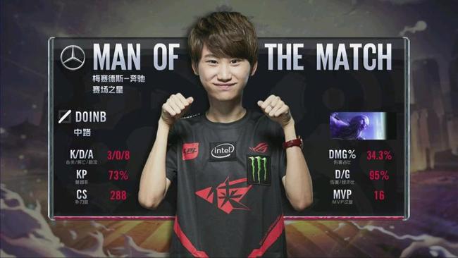 键比赛中强 键比赛中强