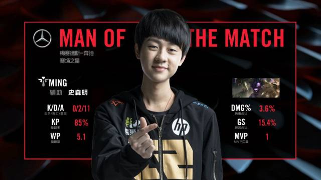 退役几乎是 退役几乎是