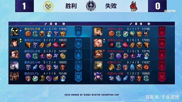 据西班牙与 据西班牙与