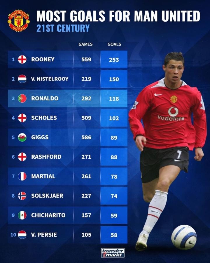 形势中取得 形势中取得