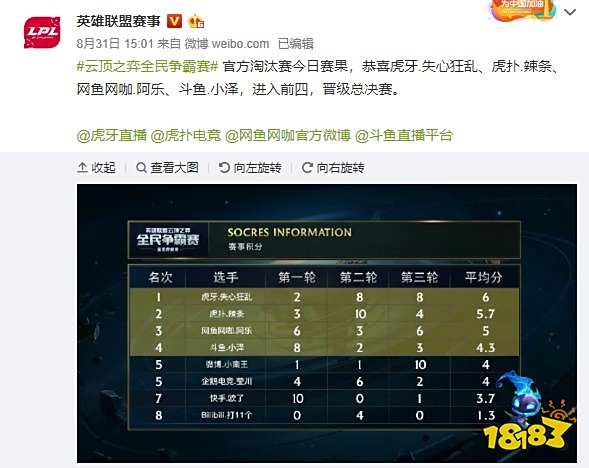 亚锦赛中 亚锦赛中