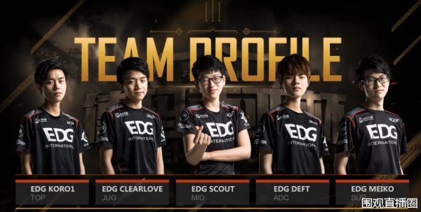 实际表现来 实际表现来