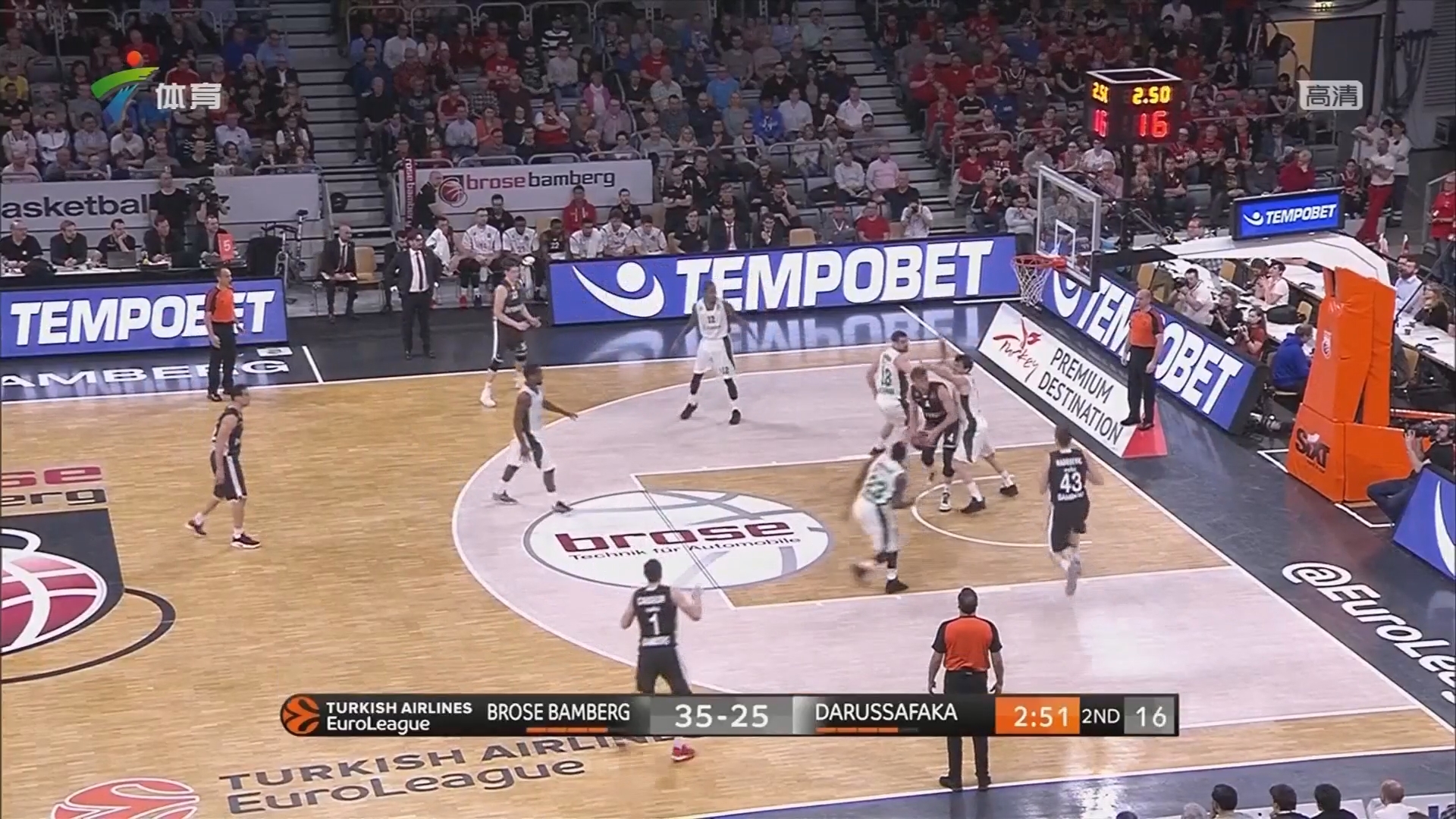 清晰的窗口 清晰的窗口