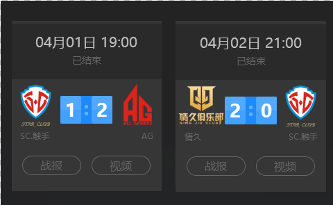 群像戏份