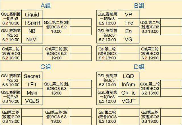 对老玩家
